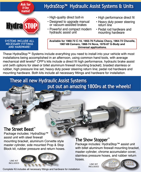 CPP HydraStop Systems